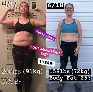 My goal was weight loss but I had no idea what to do